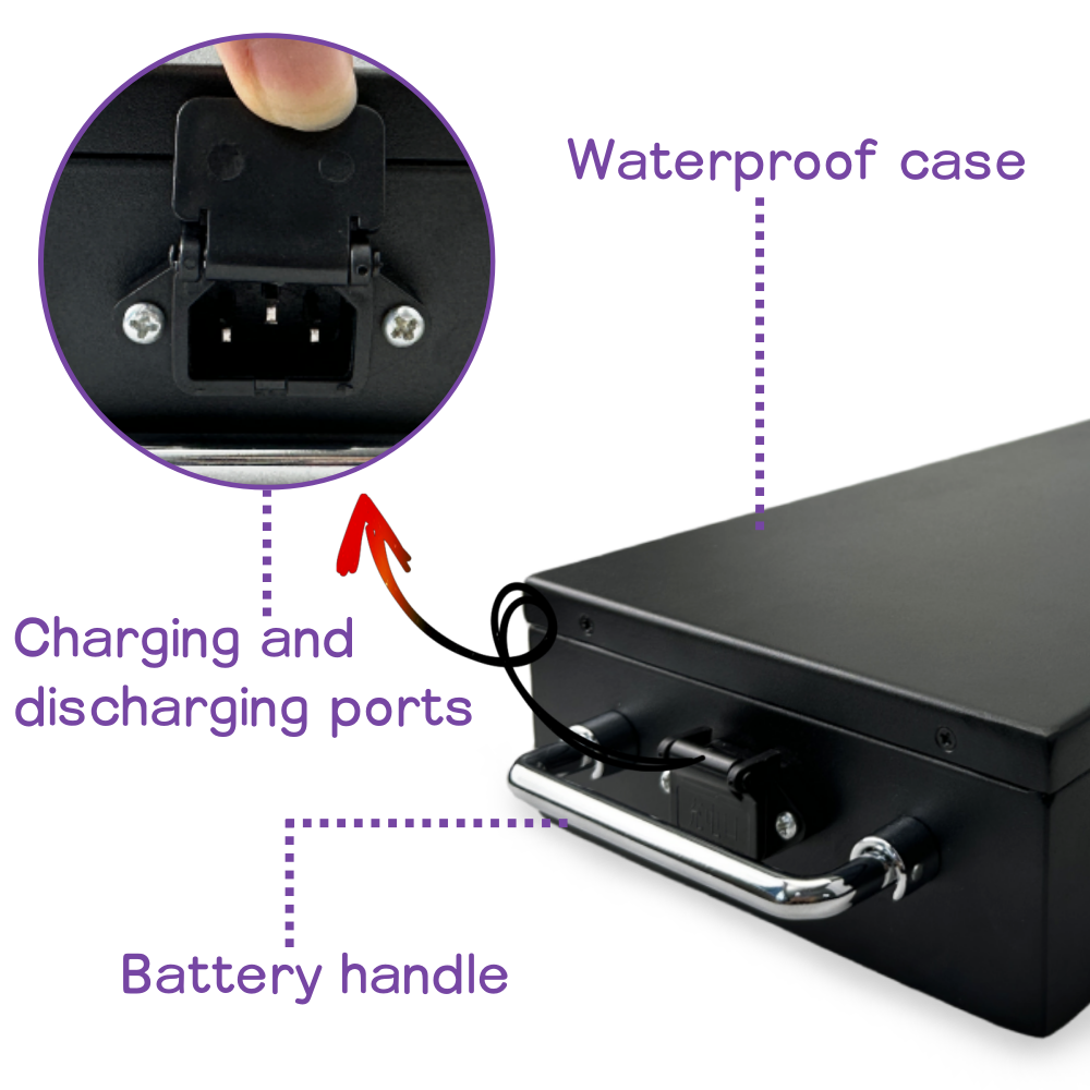 60V Lithium Battery for Harley - đánh giá và giá 60V 30Ah Electric Scooter Battery