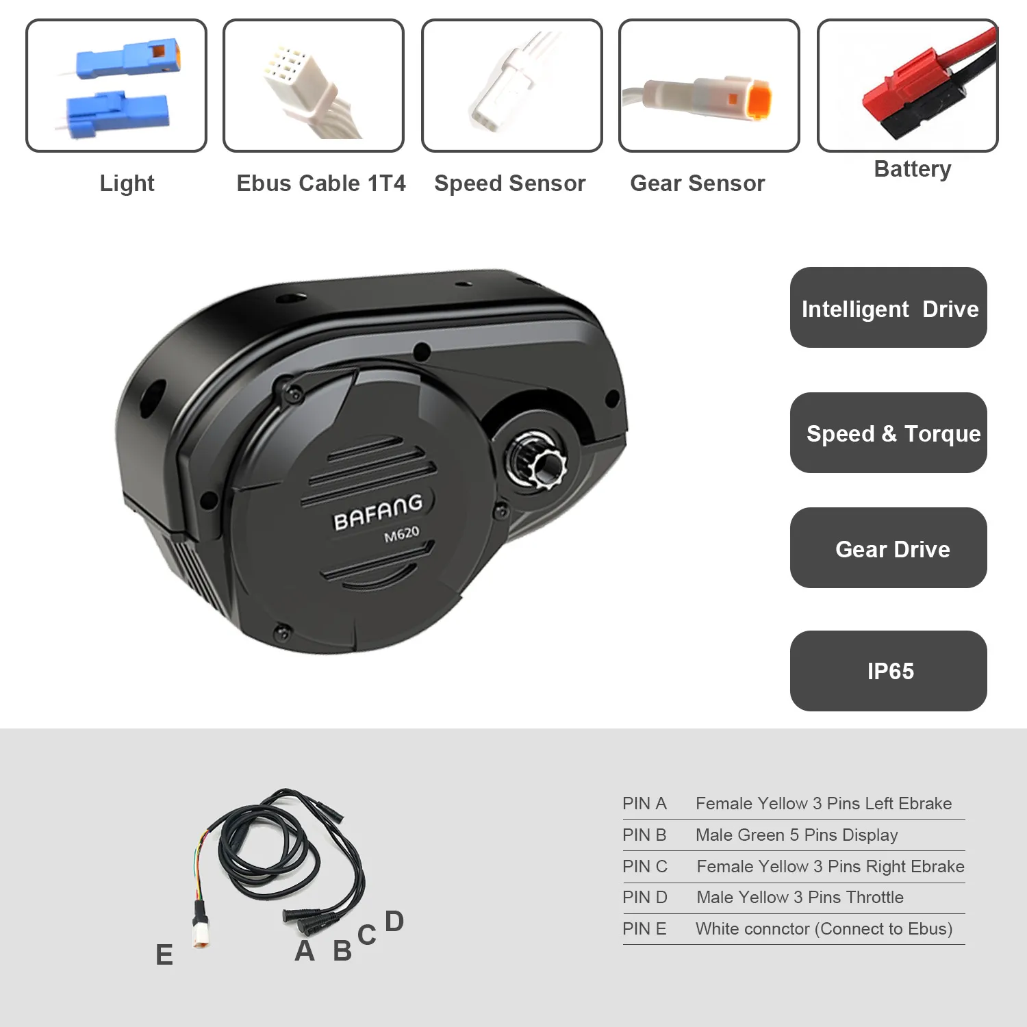 Bafang Ultra M620 Mid Drive Sy - đánh giá và giá Bafang M620 Ultra Motor Kit